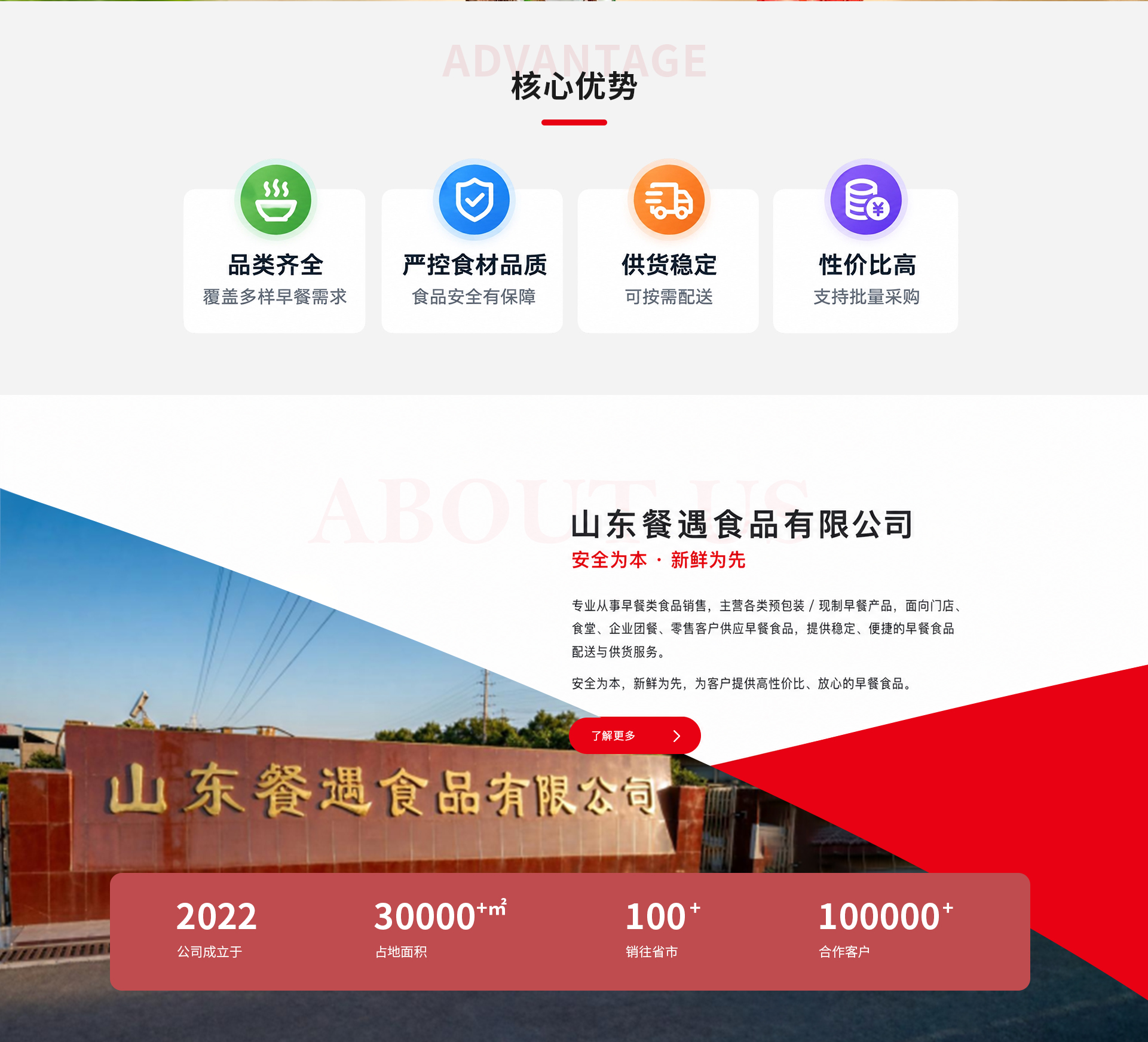 核心优势与山东餐遇食品有限公司简介